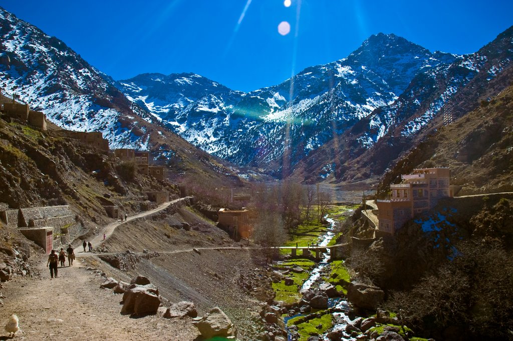 Imlil